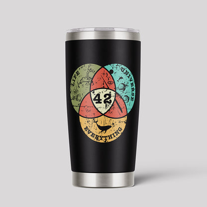 Life, the Universe & Everything 20oz Tumbler