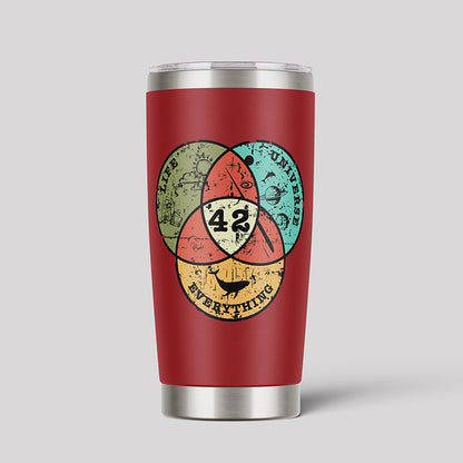 Life, the Universe & Everything 20oz Tumbler