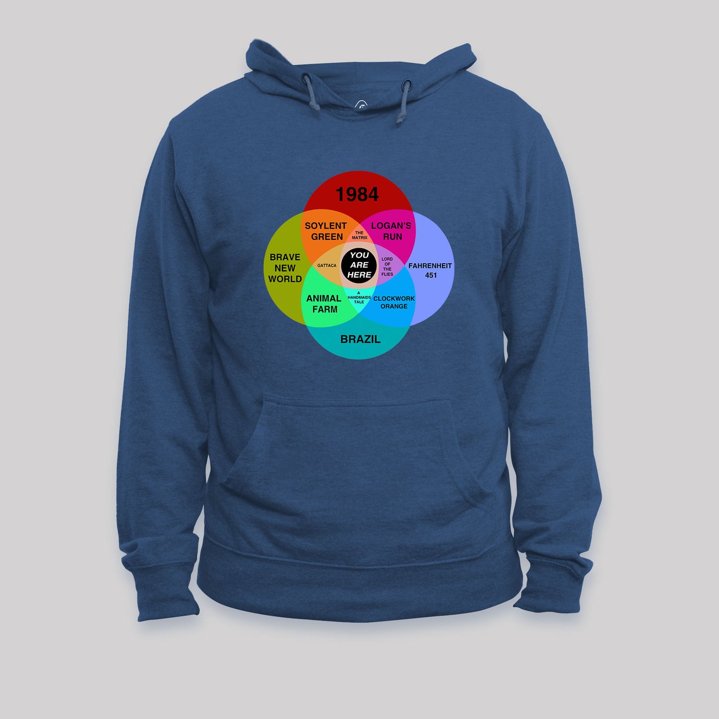 Dystopian Venn Diagram You Are Here Geek Hoodie