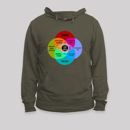 Dystopian Venn Diagram You Are Here Geek Hoodie