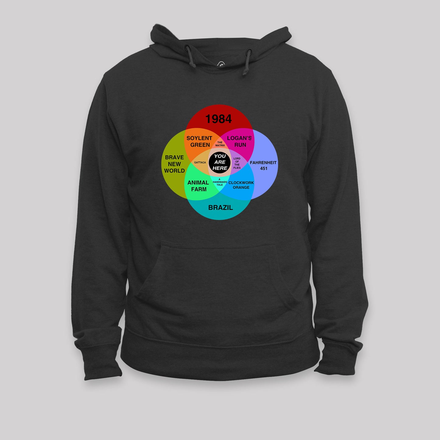 Dystopian Venn Diagram You Are Here Geek Hoodie