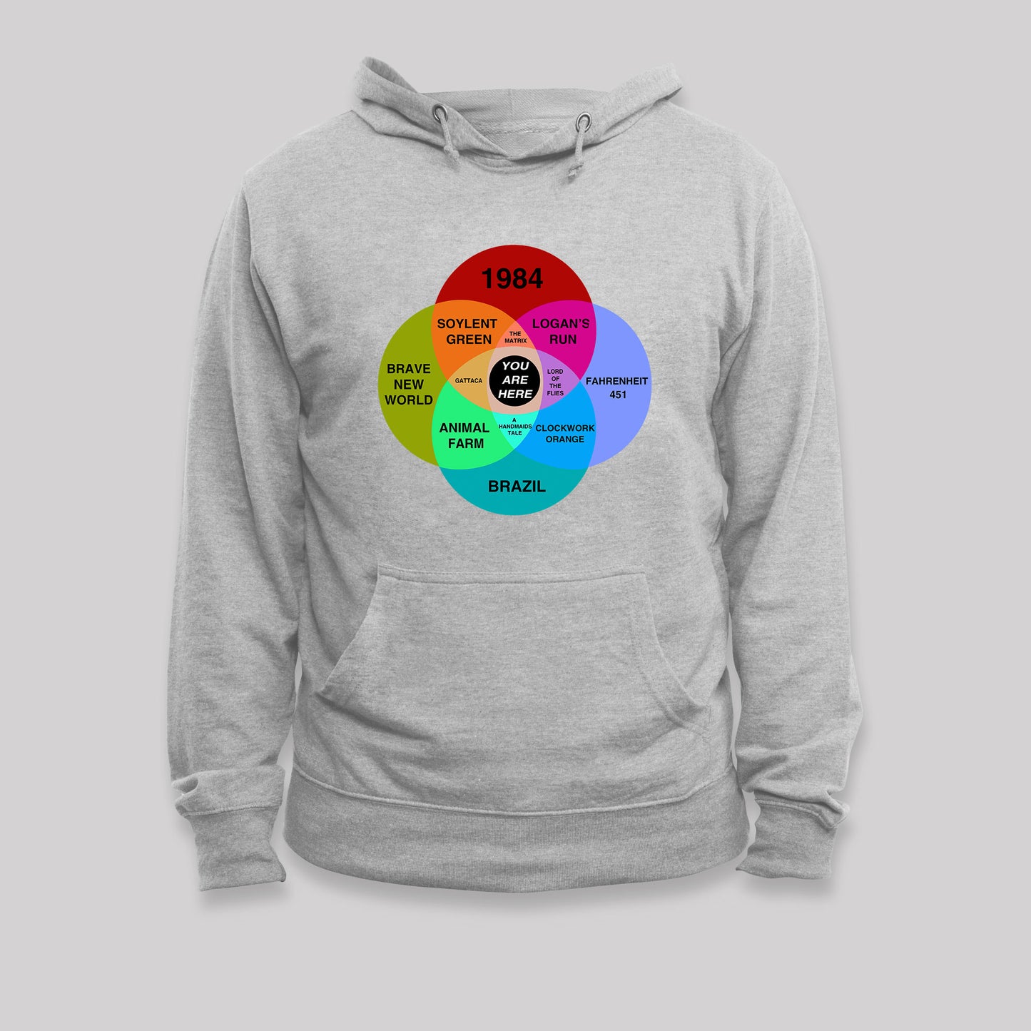 Dystopian Venn Diagram You Are Here Geek Hoodie