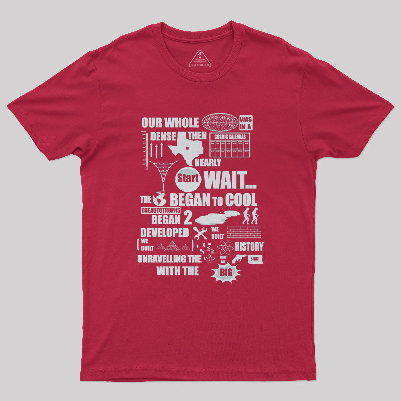 Bang Goes the Theme Song Geek T-Shirt