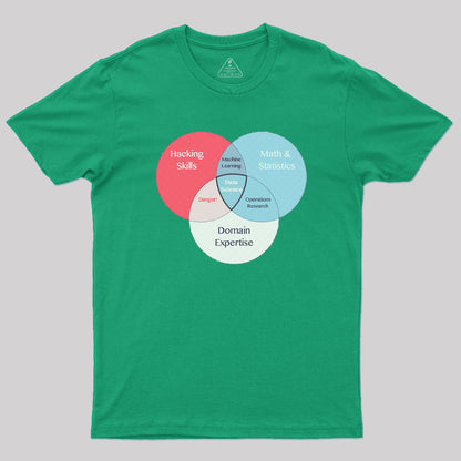 Data Science T-Shirt