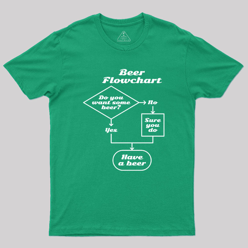 Beer Flowchart Geek T-Shirt