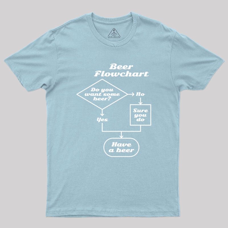 Beer Flowchart Geek T-Shirt