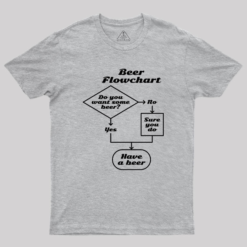 Beer Flowchart Geek T-Shirt