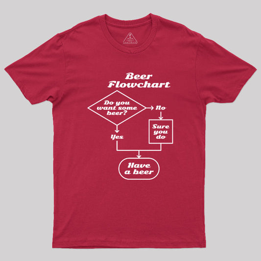 Beer Flowchart Geek T-Shirt