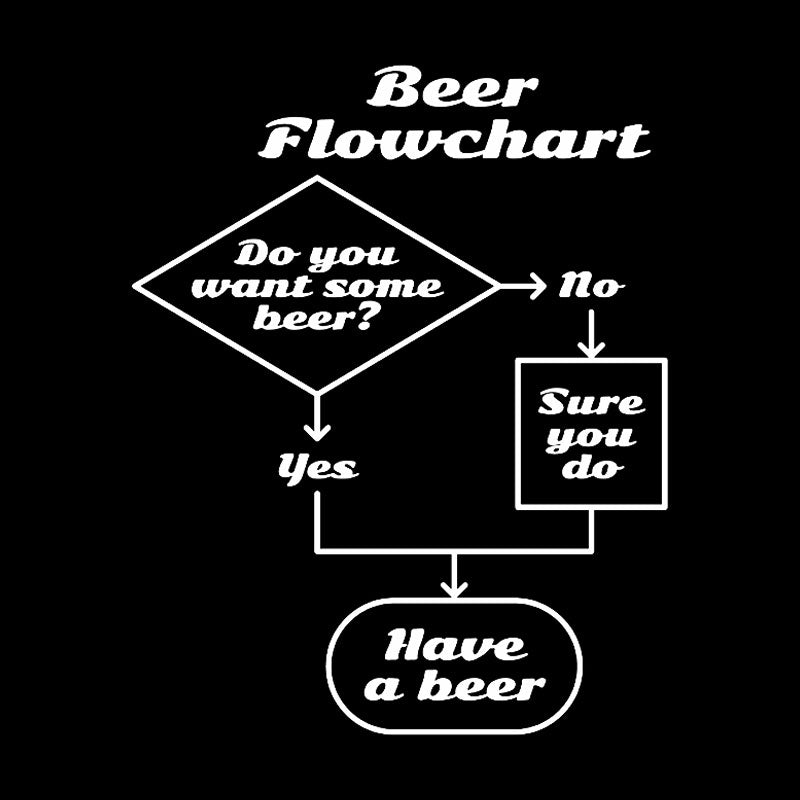 Beer Flowchart Geek T-Shirt