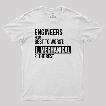 Engineers From Best To Worst Mechanical Engineering Geek T-Shirt