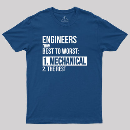 Engineers From Best To Worst Mechanical Engineering Geek T-Shirt