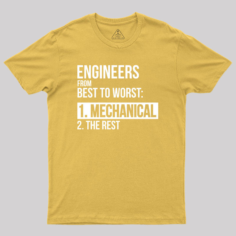 Engineers From Best To Worst Mechanical Engineering Geek T-Shirt