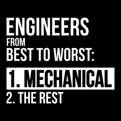 Engineers From Best To Worst Mechanical Engineering Geek T-Shirt