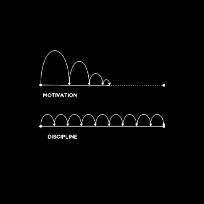 A Visual Comparison of Motivation and Discipline T-Shirt