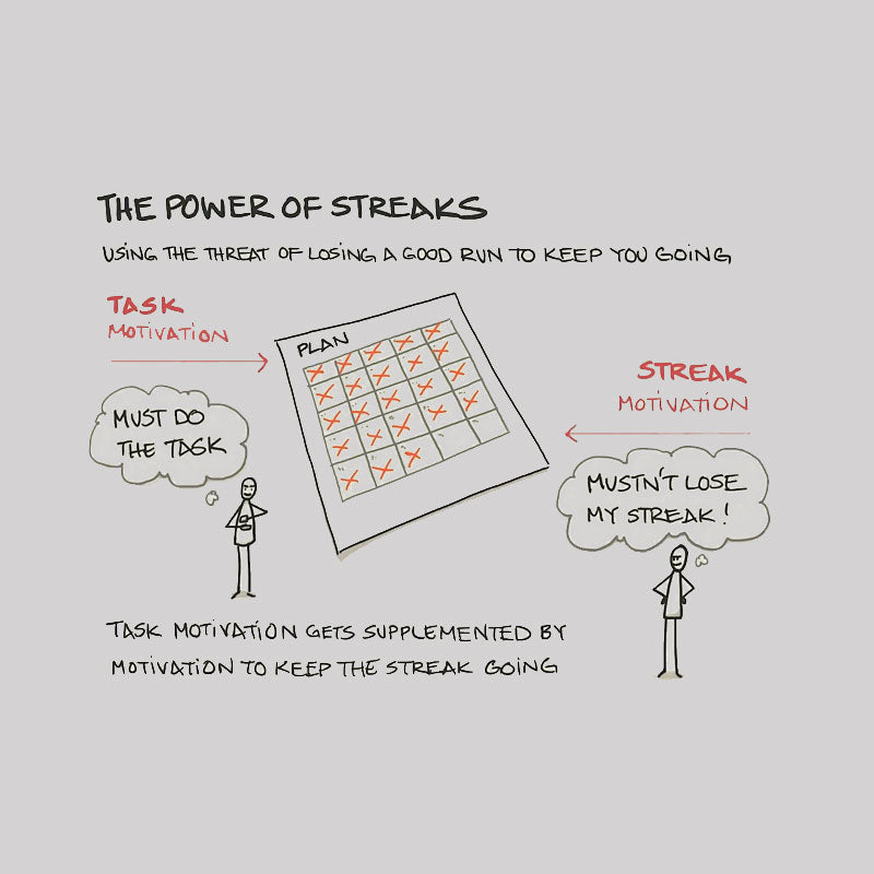 The Power of Streaks T-Shirt