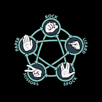 Rock Paper Scissors Lizard Spock T-Shirt