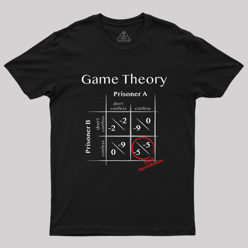 Game Theory - Nash equilibrium Geek T-Shirt