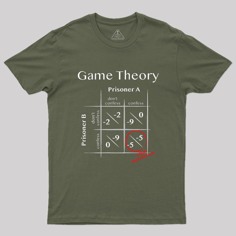 Game Theory - Nash equilibrium Geek T-Shirt