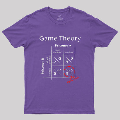 Game Theory - Nash equilibrium Geek T-Shirt