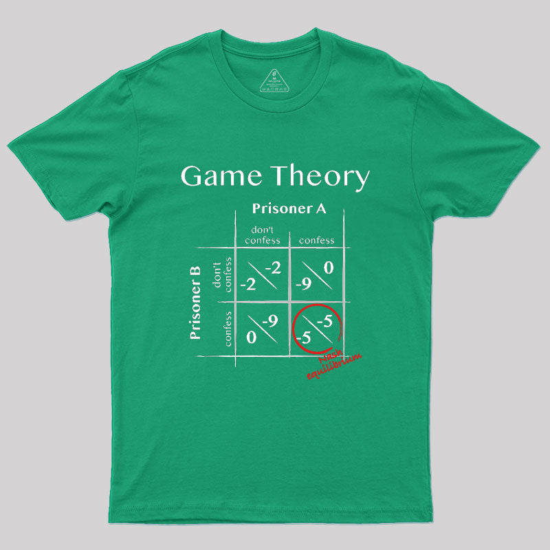 Game Theory - Nash equilibrium Geek T-Shirt