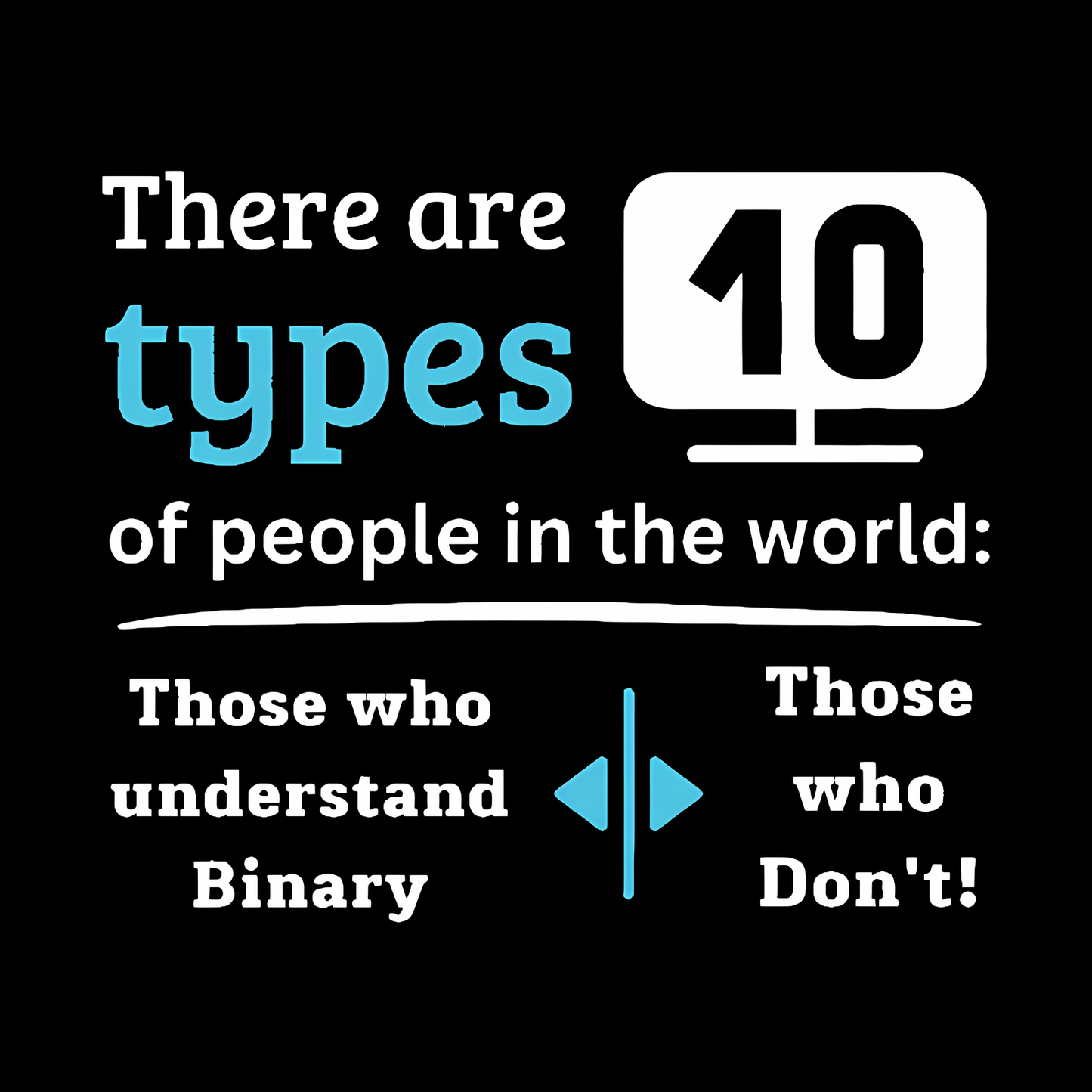 There are 10 types of people in the world Geek T-Shirt