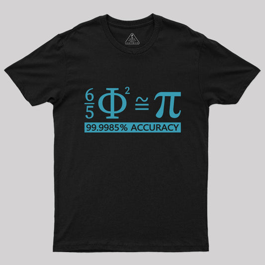 Approximate Relationship Between Π and Φ T-Shirt