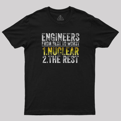 Engineer's Ranking Best To Worst T-Shirt