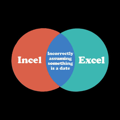 Incel Excel Humorous Geek T-Shirt