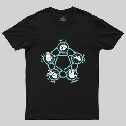 Rock Paper Scissors Lizard Spock T-Shirt