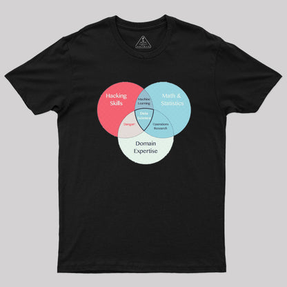 Data Science T-Shirt