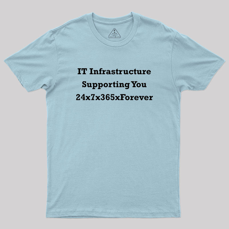 IT Infrastructure 24x7x365xForever Geek T-Shirt