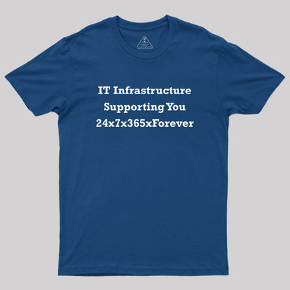 IT Infrastructure 24x7x365xForever Geek T-Shirt