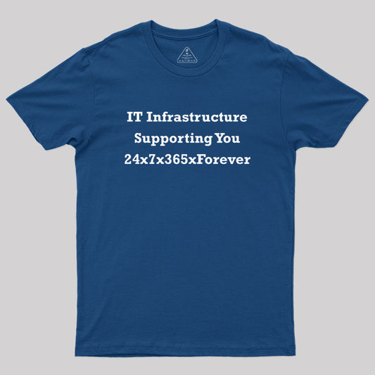 IT Infrastructure 24x7x365xForever Geek T-Shirt