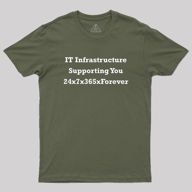 IT Infrastructure 24x7x365xForever Geek T-Shirt