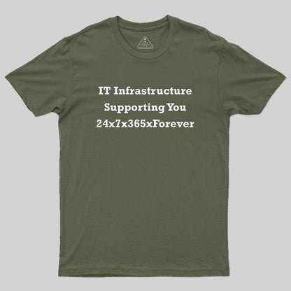 IT Infrastructure 24x7x365xForever Geek T-Shirt