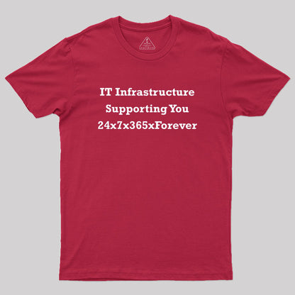 IT Infrastructure 24x7x365xForever Geek T-Shirt