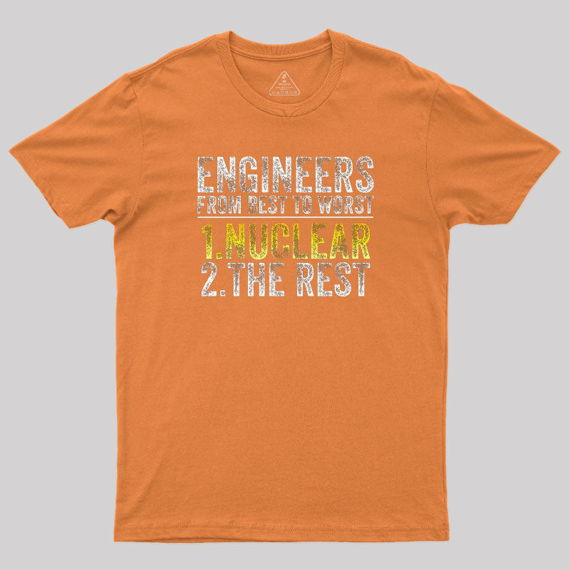 Engineer's Ranking Best To Worst T-Shirt