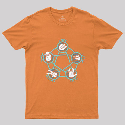 Rock Paper Scissors Lizard Spock T-Shirt