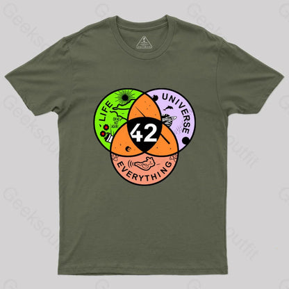 42 Answer To Life Universe And Everything T-Shirt Army Green / S