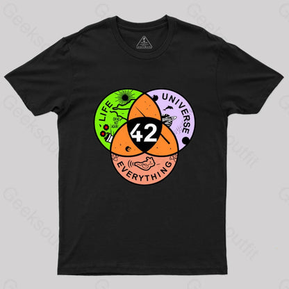 42 Answer To Life Universe And Everything T-Shirt Black / S