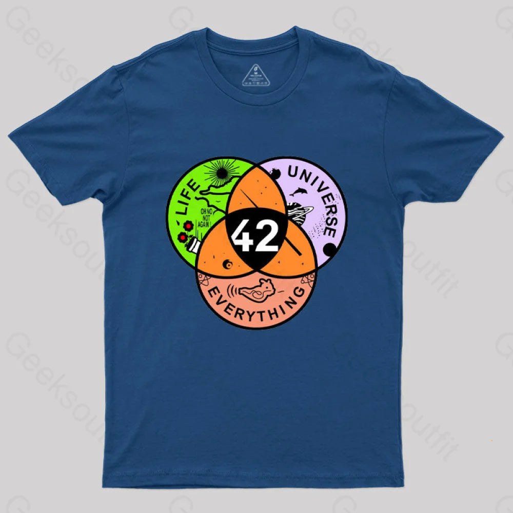 42 Answer To Life Universe And Everything T-Shirt Navy / S