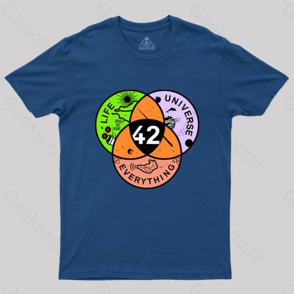 42 Answer To Life Universe And Everything T-Shirt Navy / S