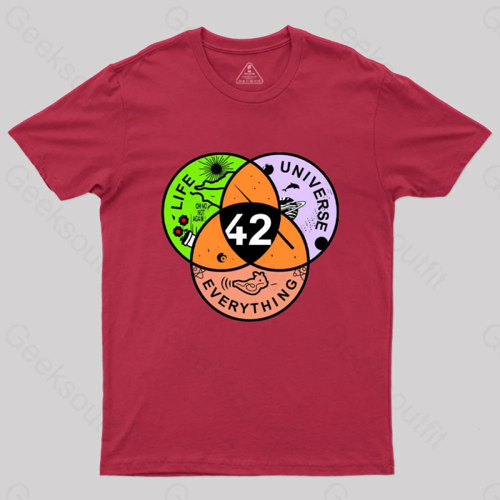 42 Answer To Life Universe And Everything T-Shirt Red / S