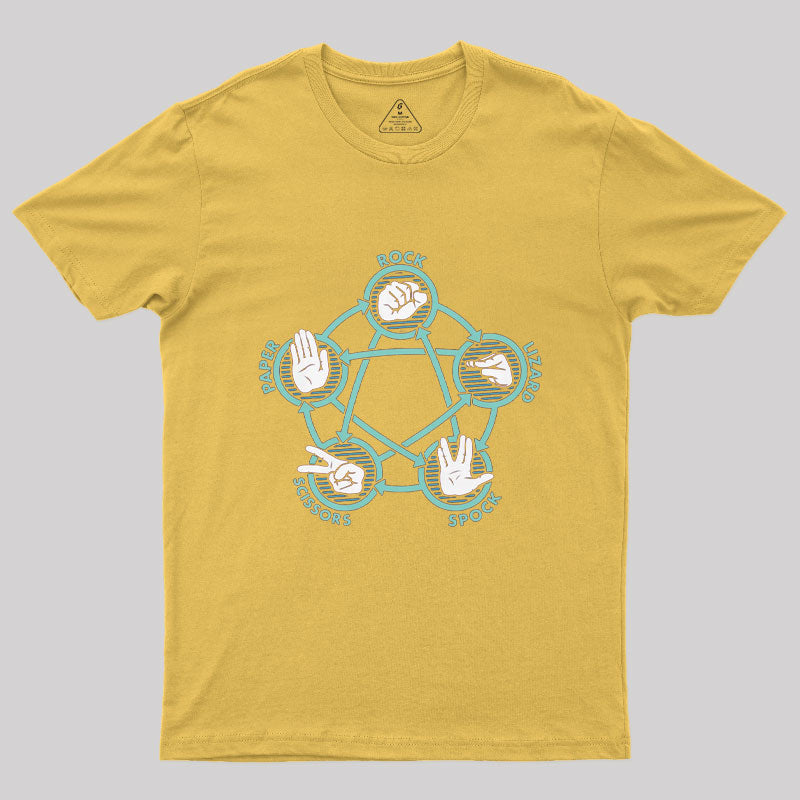 Rock Paper Scissors Lizard Spock T-Shirt