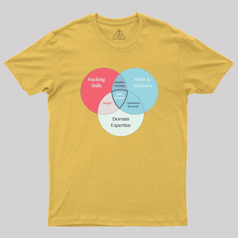 Data Science T-Shirt