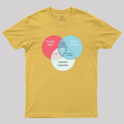 Data Science T-Shirt