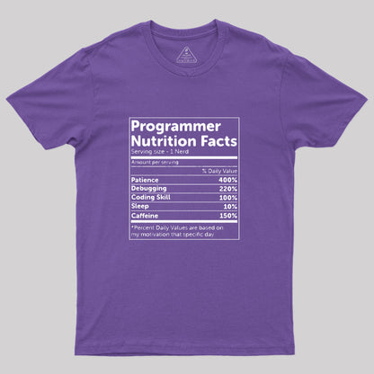 Programmer Nutrition Facts  T-Shirt