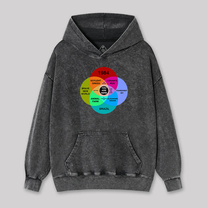 Dystopian Venn Diagram You Are Here Washed Hoodie