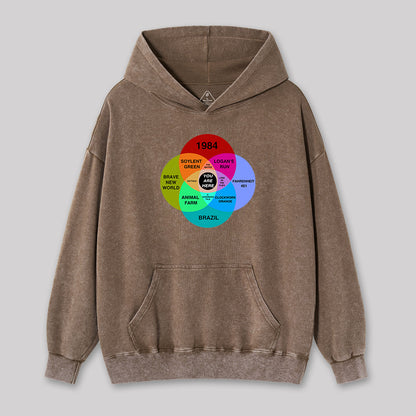 Dystopian Venn Diagram You Are Here Washed Hoodie