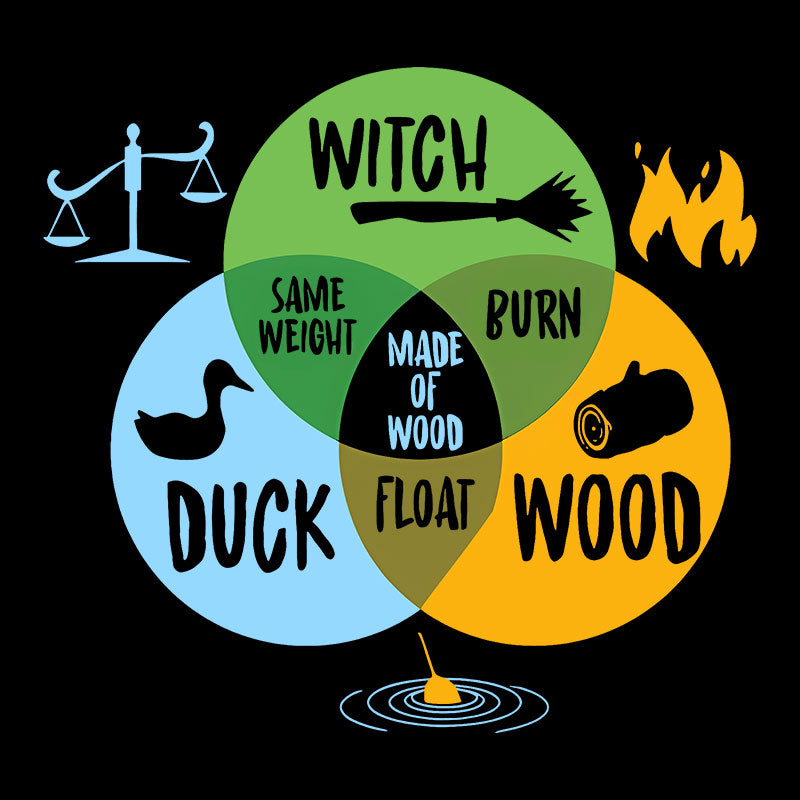 Monty Python And The Holy Grail Witch Same Weight As Duck Geek T-Shirt